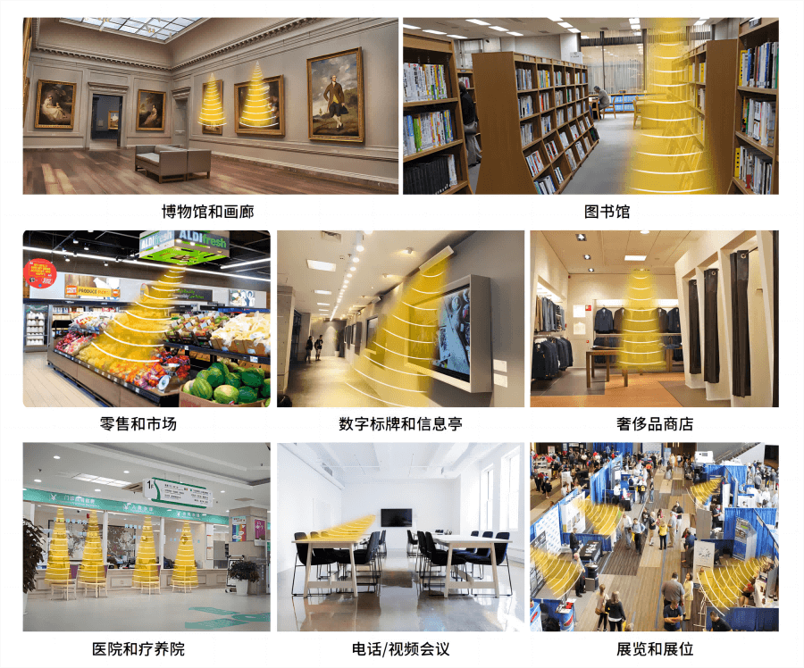 指向性音箱的應用場景