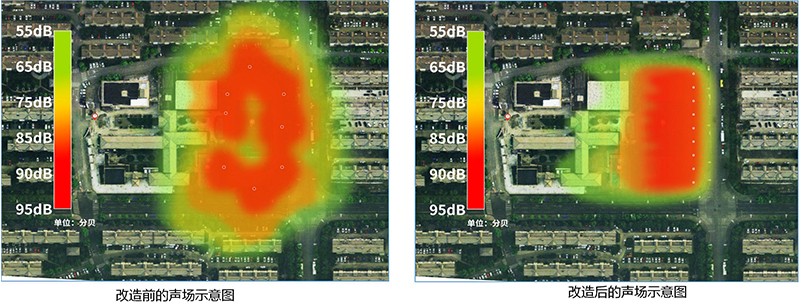 清聽聲學(xué)安靜操場系統(tǒng)安裝前后聲場對比圖
