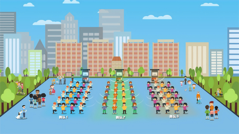 智慧舞場定向廣播系統定向發聲