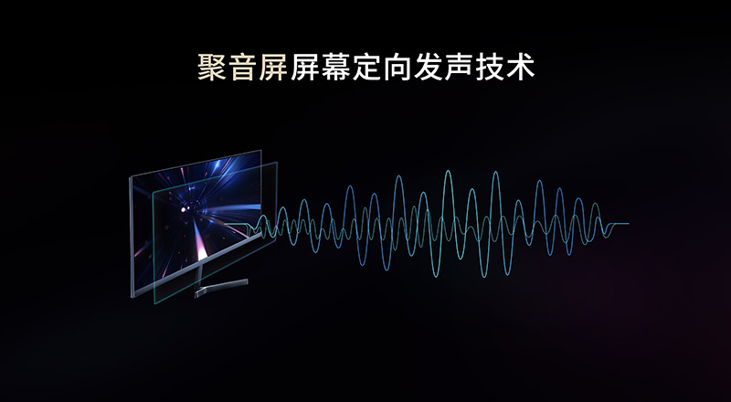 清聽聲學聚音屏，屏幕音響發(fā)聲技術