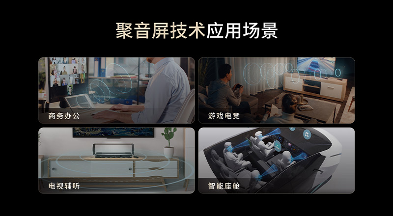 清聽聲學聚音屏技術應用場景