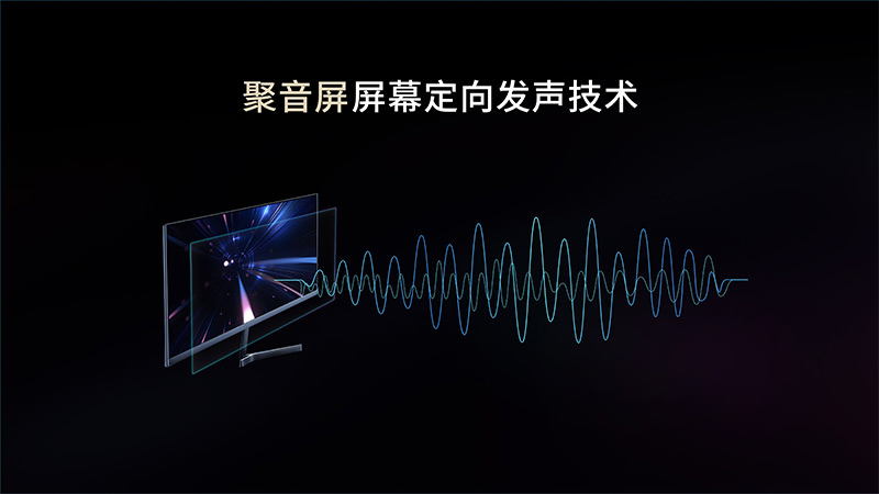 清聽聲學聚音屏,屏幕定向發聲技術