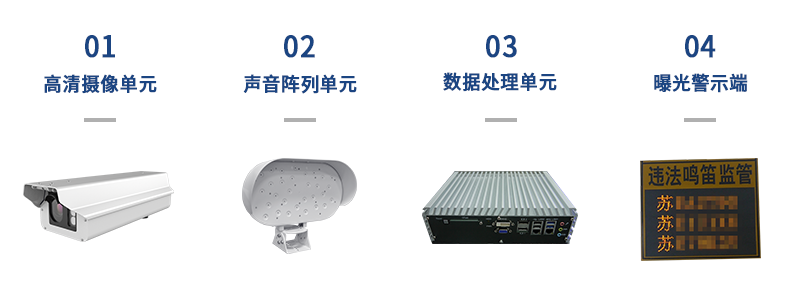 清聽(tīng)聲學(xué)違法鳴笛、炸街車(chē)抓拍系統(tǒng)的組成單元