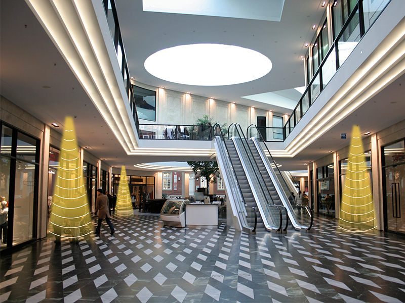 商場定向揚聲器，定向發聲示意圖