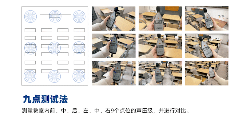 清聽聲學(xué)教室均衡聲場(chǎng)系統(tǒng)