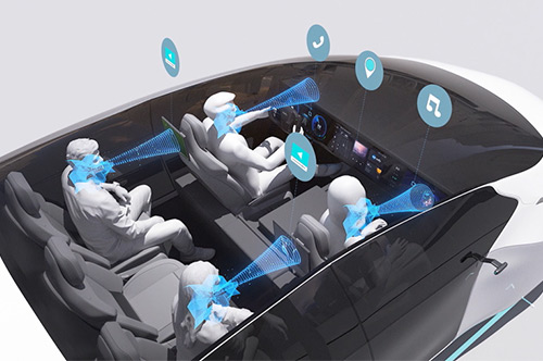 車載定向音頻技術,實現車內音頻分區